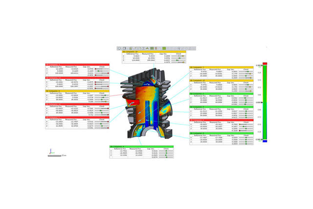 Informes personalizados del software de inspección Geomagic Control X