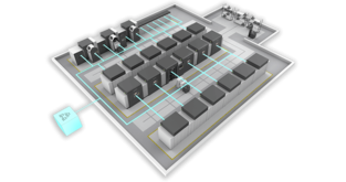 La DMLS modular para fábricas ofrece una solución productiva completa de fabricación aditiva en metal para la producción de piezas metálicas de funcionales